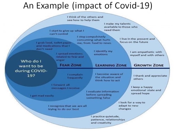 20230103120_an_example_covid19.jpg
