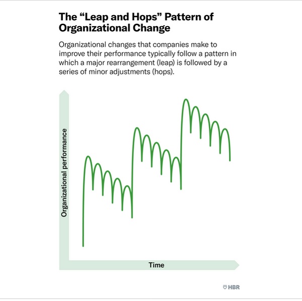 20230103122_leaps_and_hops.jpg