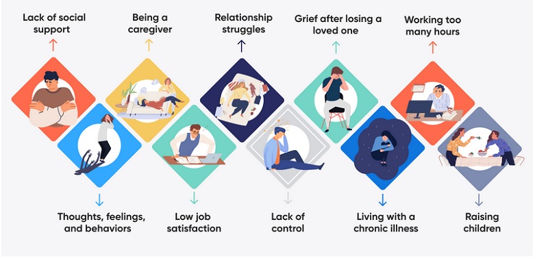 20230103136_some_causes_of_cognitive_fatigue_1.jpg