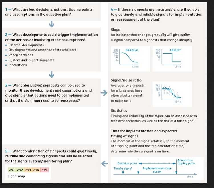 20230103145_scenario_planning.jpg