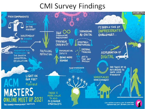 20230103146_updating_megatrends.jpg
