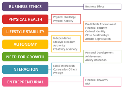 20230715131_explore_your_values.jpg