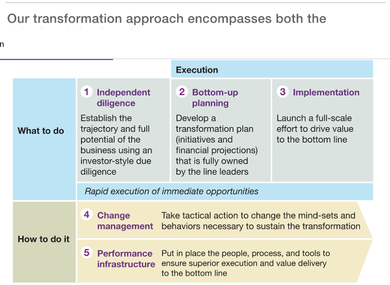 20230715158_transformation.jpg