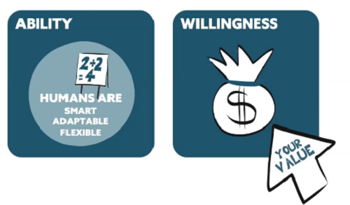 20230715169_willingness.jpg