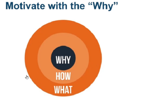 20230715196_motivate_with_why.jpg