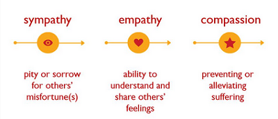 20231026150_compassionate_leadership.jpg