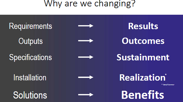 20231026214_maturing_in_change_management_1.jpg