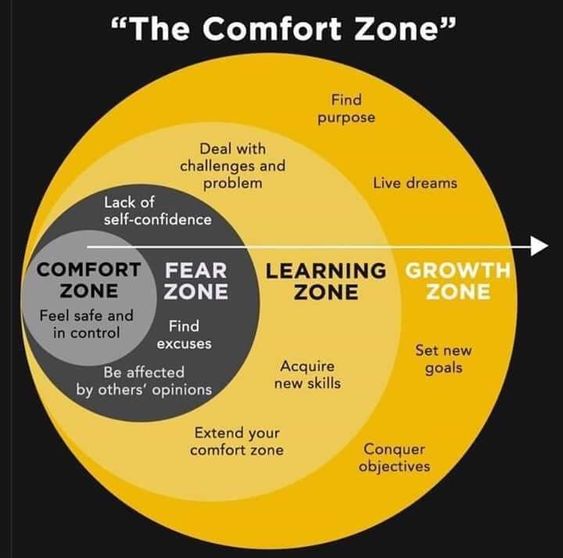 comfortzone.jpg