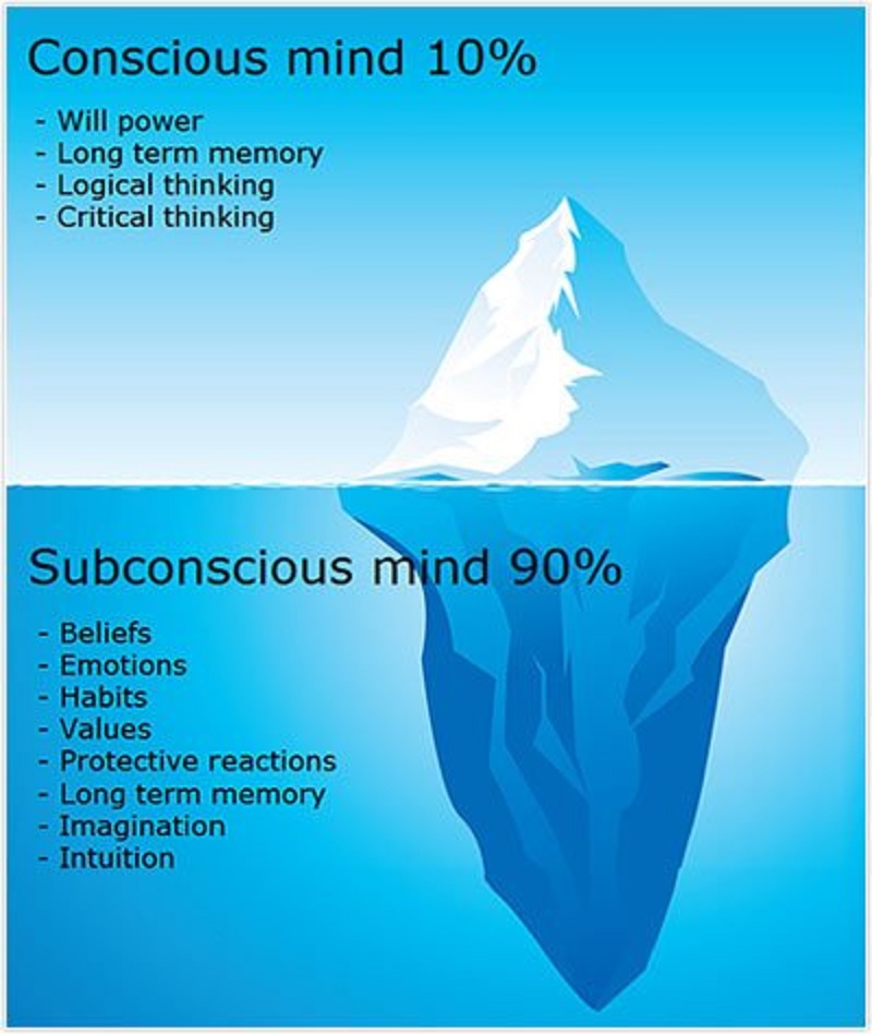 iceberg4