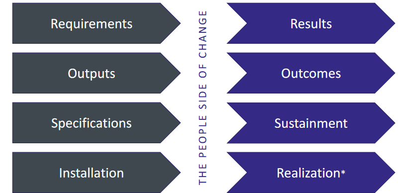 mindsets.png
