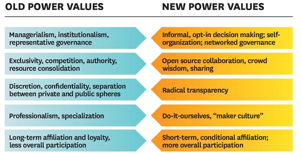 newpower2.jpg