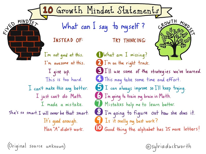 ten_growth