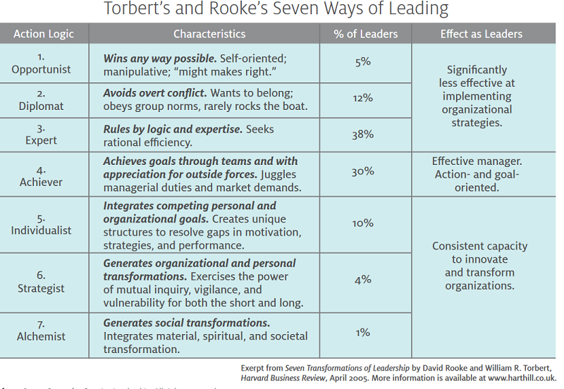 torbert.png