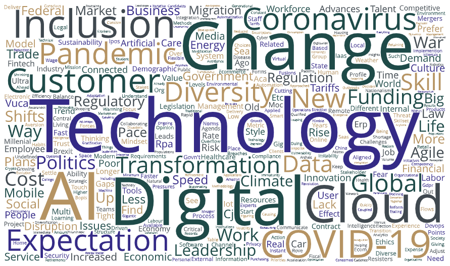wordmap.png